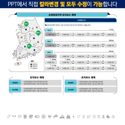 PPT다이어그램 PPT다이어그램템플릿 다이어그램 인포그래픽 인포그래픽구매는 더레이아웃에서