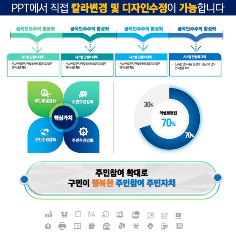 PPT다이어그램 PPT다이어그램템플릿 다이어그램 인포그래픽 인포그래픽구매는 더레이아웃에서