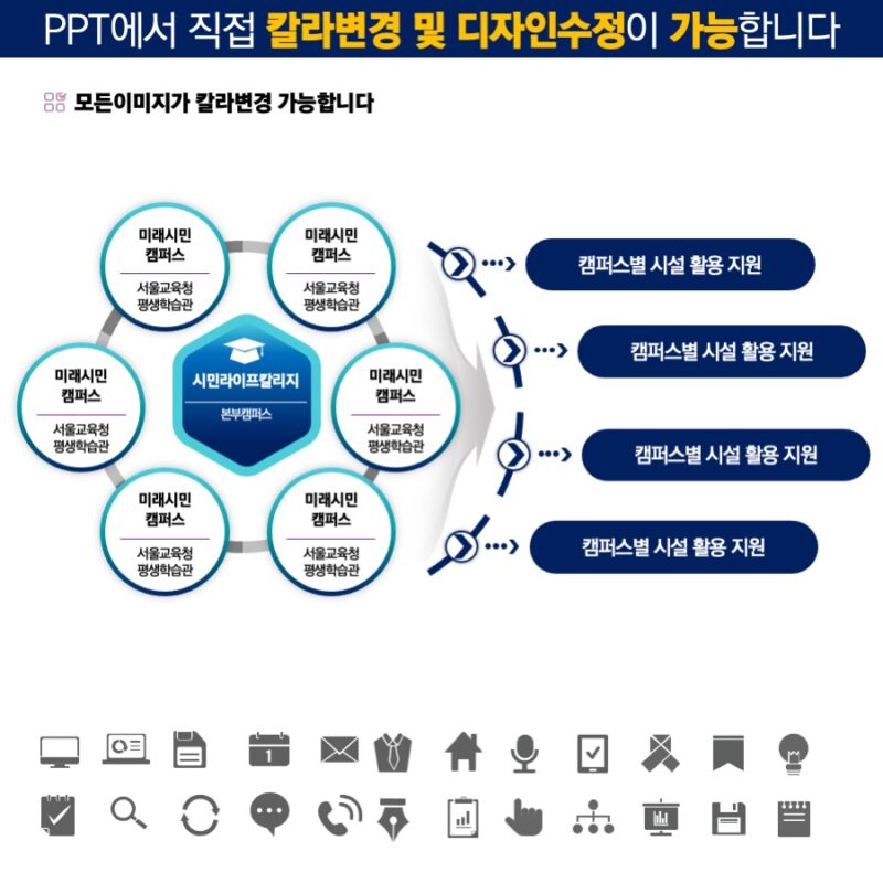 PPT다이어그램 PPT다이어그램템플릿 다이어그램 인포그래픽 인포그래픽구매는 더레이아웃에서