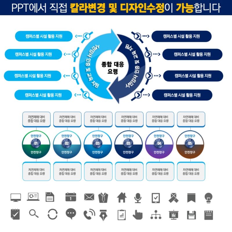 PPT다이어그램 PPT다이어그램템플릿 다이어그램 인포그래픽 인포그래픽구매는 더레이아웃에서