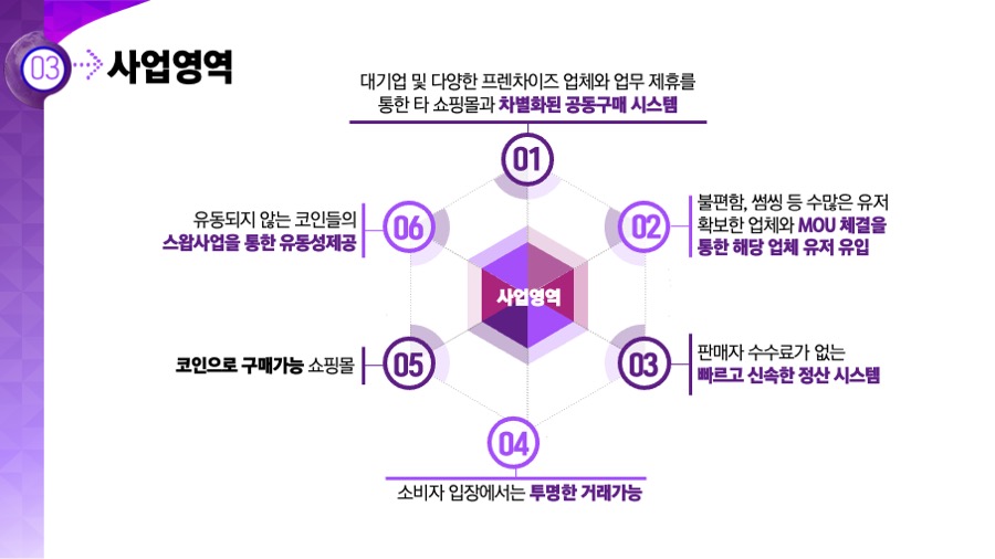 제안서 제안서PPT회사 제안서피피티 제안서제작 회사소개 회사소개서는 데레이아웃입니다