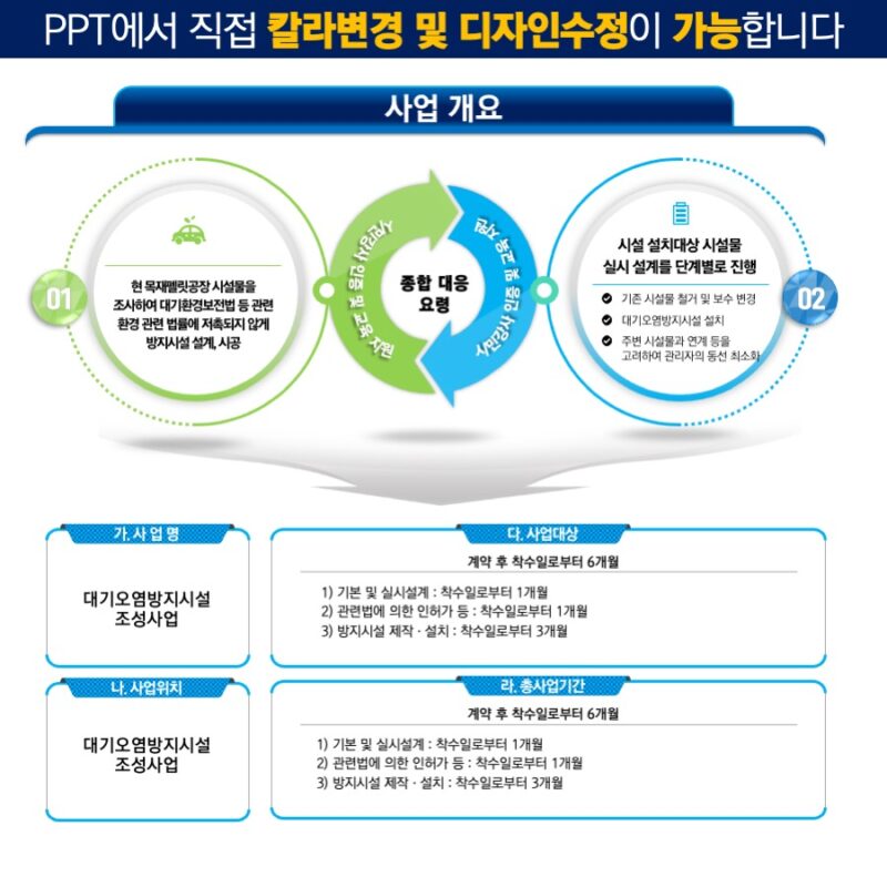 PPT다이어그램 PPT다이어그램템플릿 다이어그램 인포그래픽 인포그래픽구매는 더레이아웃에서
