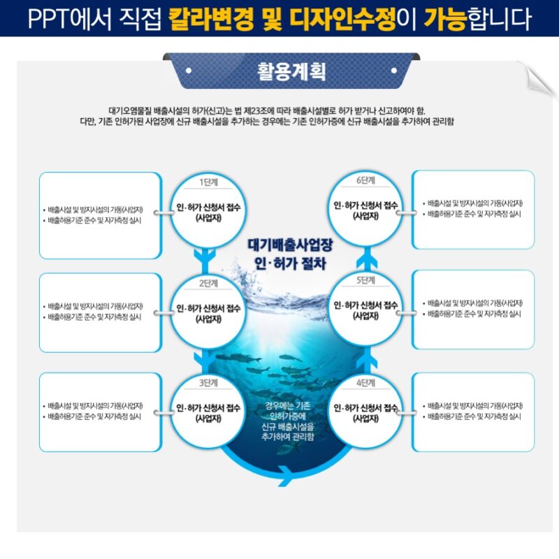 PPT다이어그램 PPT다이어그램템플릿 다이어그램 인포그래픽 인포그래픽구매는 더레이아웃에서