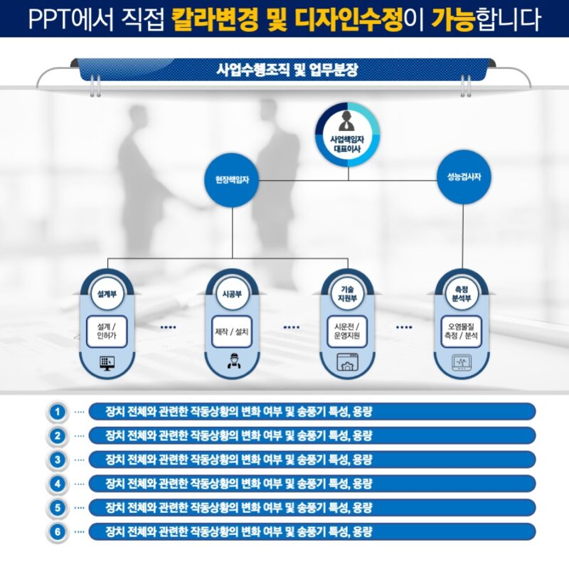 PPT다이어그램 PPT다이어그램템플릿 다이어그램 인포그래픽 인포그래픽구매는 더레이아웃에서