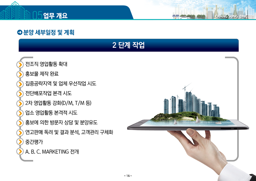 분양회사지명원 건설분양지명원