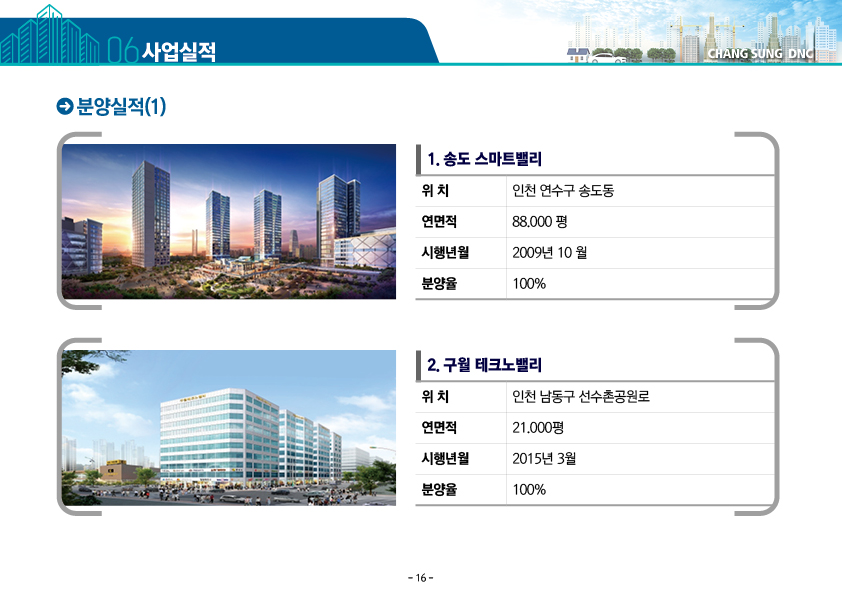 분양회사지명원 건설분양지명원