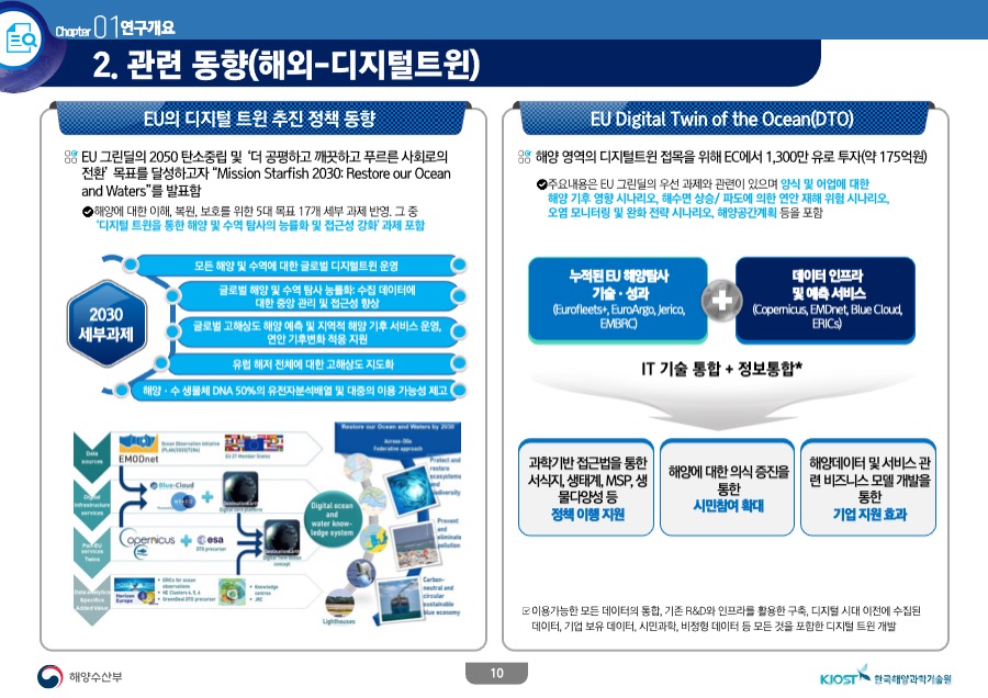 제안서 보고서 PPT디자인제작 디자인회사 더레이아웃 입니다 PPT제작회사 사업제안서 POWERPOINT 피피티보고서 파워포인트는 PPT회사 더레이아웃입니다