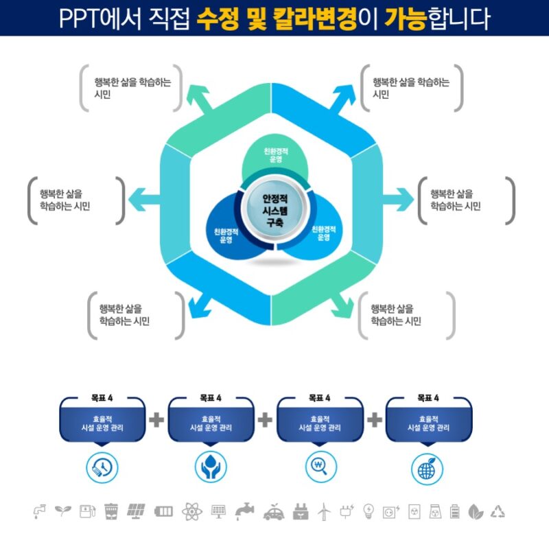 실제사용에 맞게 제작된 템플릿으로 고급스런PPT
