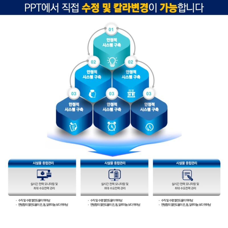 실제사용에 맞게 제작된 템플릿으로 고급스런PPT