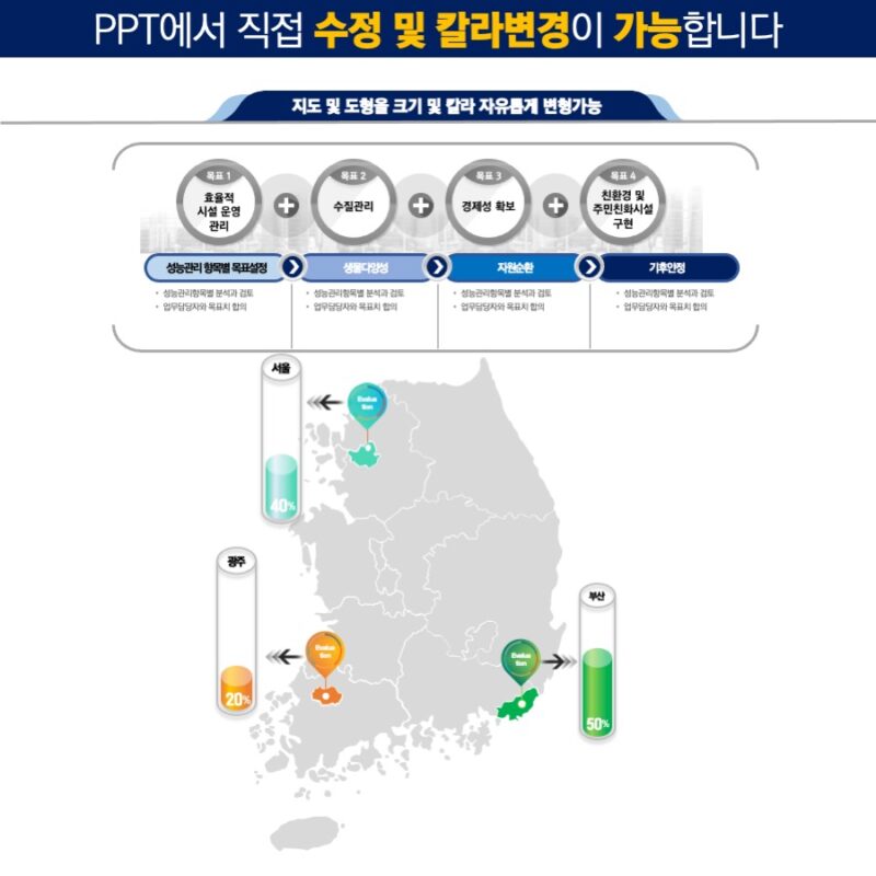 실제사용에 맞게 제작된 템플릿으로 고급스런PPT