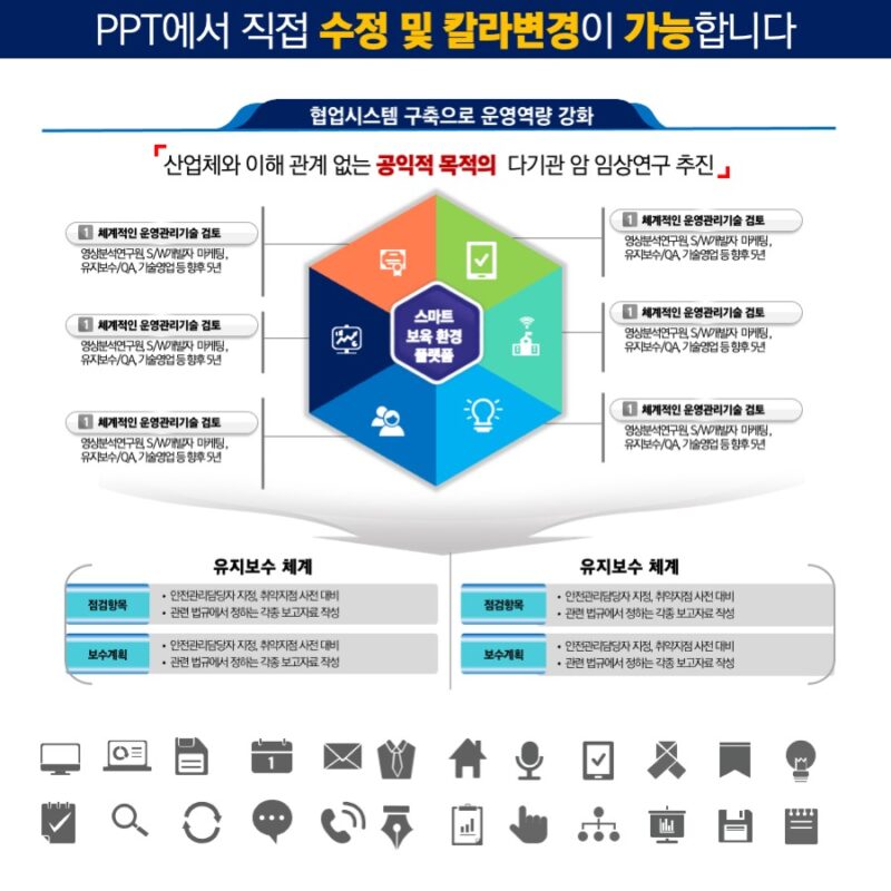 실제사용에 맞게 제작된 템플릿으로 고급스런PPT