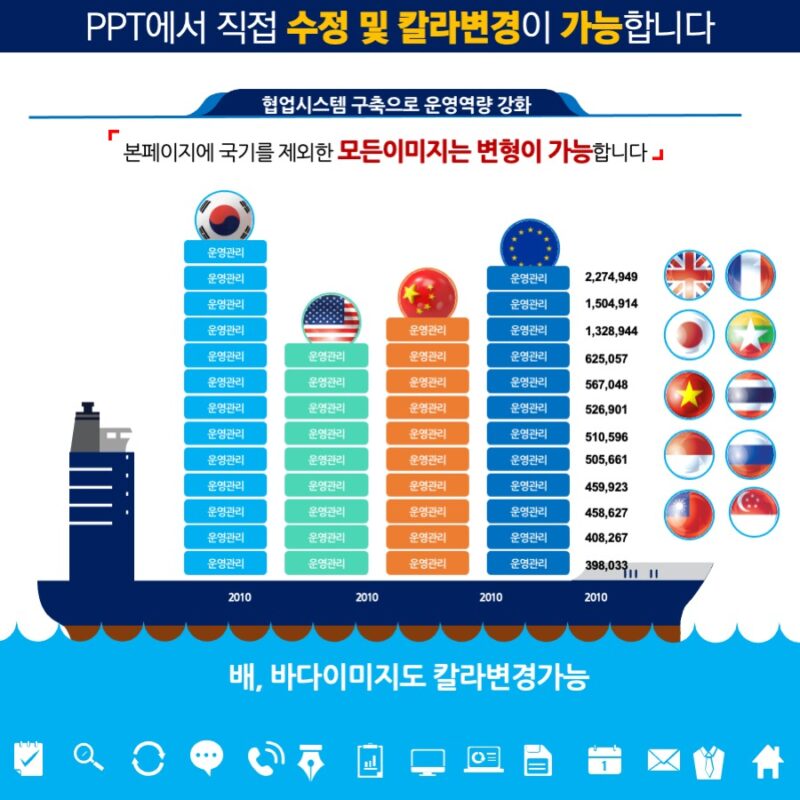 실제사용에 맞게 제작된 템플릿으로 고급스런PPT