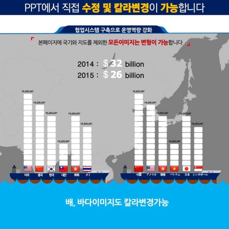 실제사용에 맞게 제작된 템플릿으로 고급스런PPT