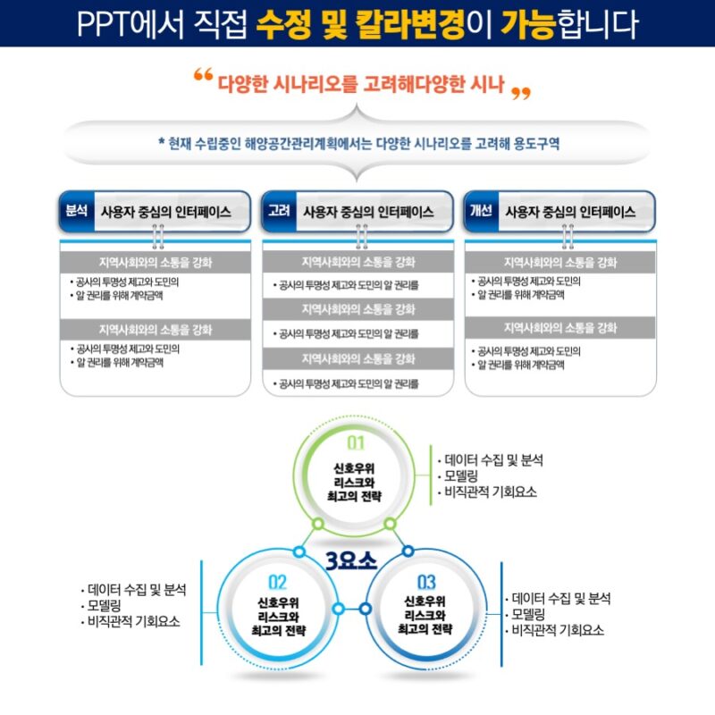 PPT다이어그램 PPT다이어그램템플릿 다이어그램 템플릿디자인