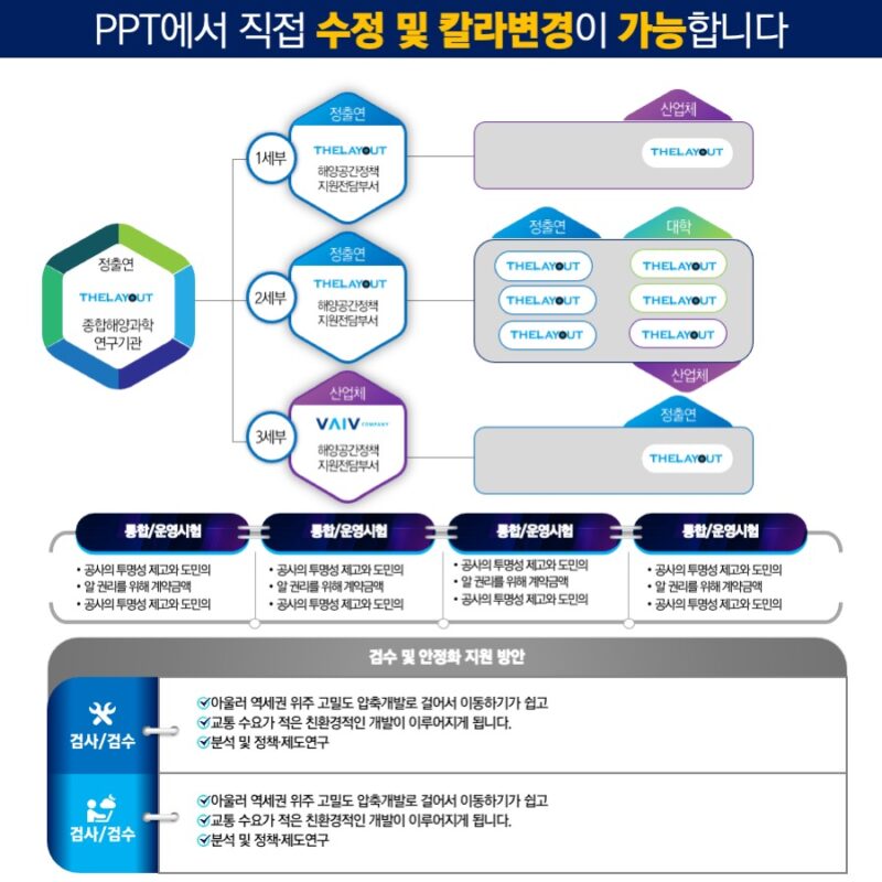 PPT다이어그램 PPT다이어그램템플릿 다이어그램 템플릿디자인