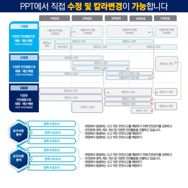 PPT다이어그램 PPT다이어그램템플릿 다이어그램 템플릿디자인