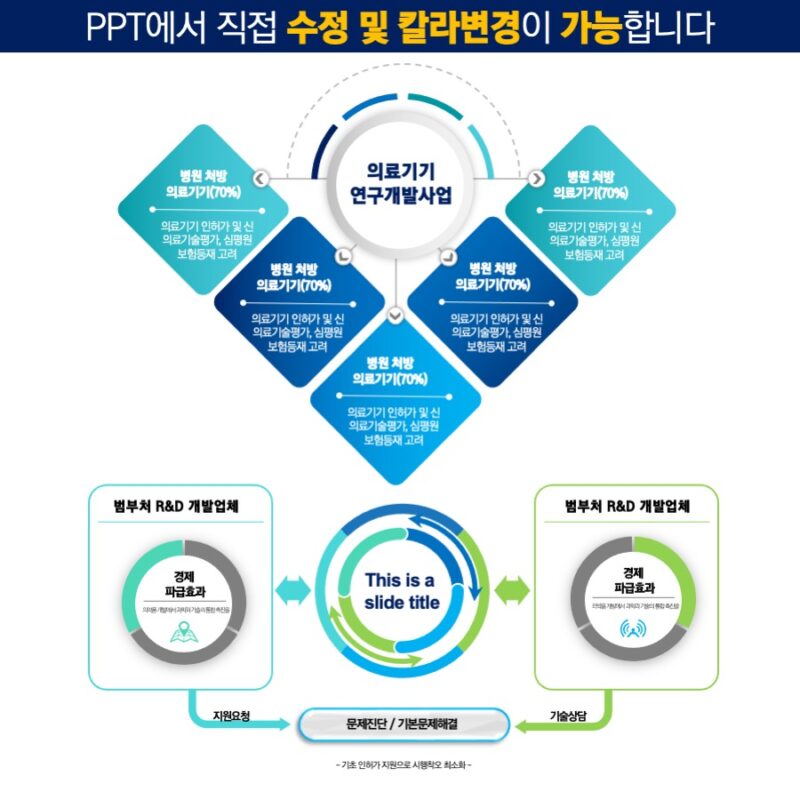 PPT다이어그램 PPT다이어그램템플릿 다이어그램 템플릿디자인
