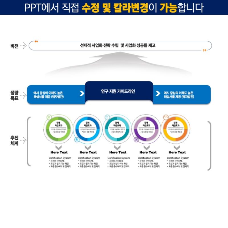 PPT다이어그램 PPT다이어그램템플릿 다이어그램 템플릿디자인