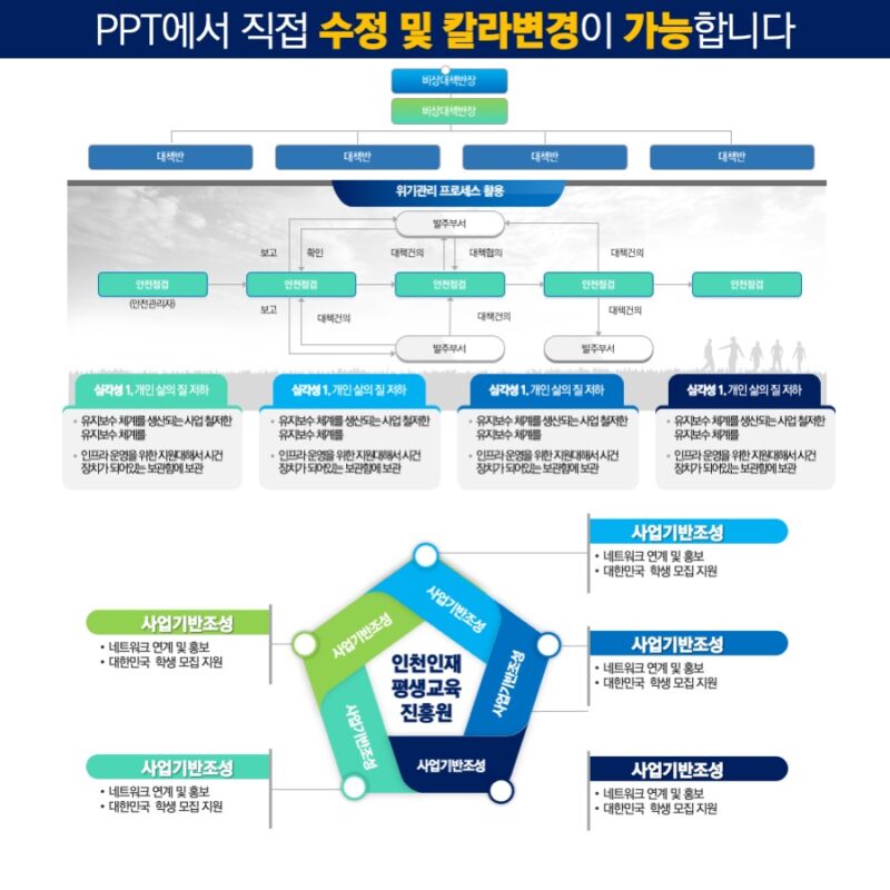 PPT다이어그램 PPT다이어그램템플릿 다이어그램 템플릿디자인