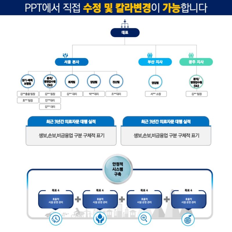 ppt템플릿사이트 PPT템플릿 깔끔한PPT템플릿 파워포인트PPT템플릿