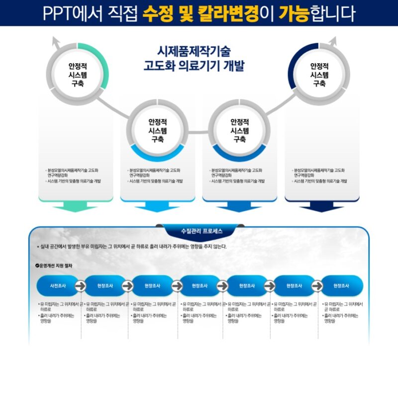 ppt템플릿사이트 PPT템플릿 깔끔한PPT템플릿 파워포인트PPT템플릿