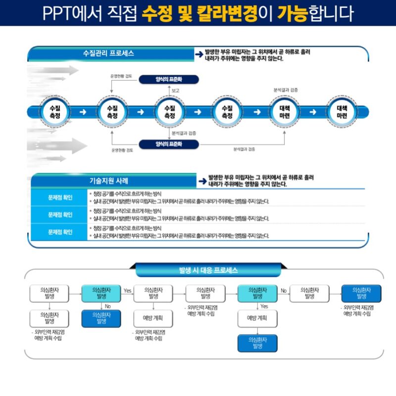 ppt템플릿사이트 PPT템플릿 깔끔한PPT템플릿 파워포인트PPT템플릿