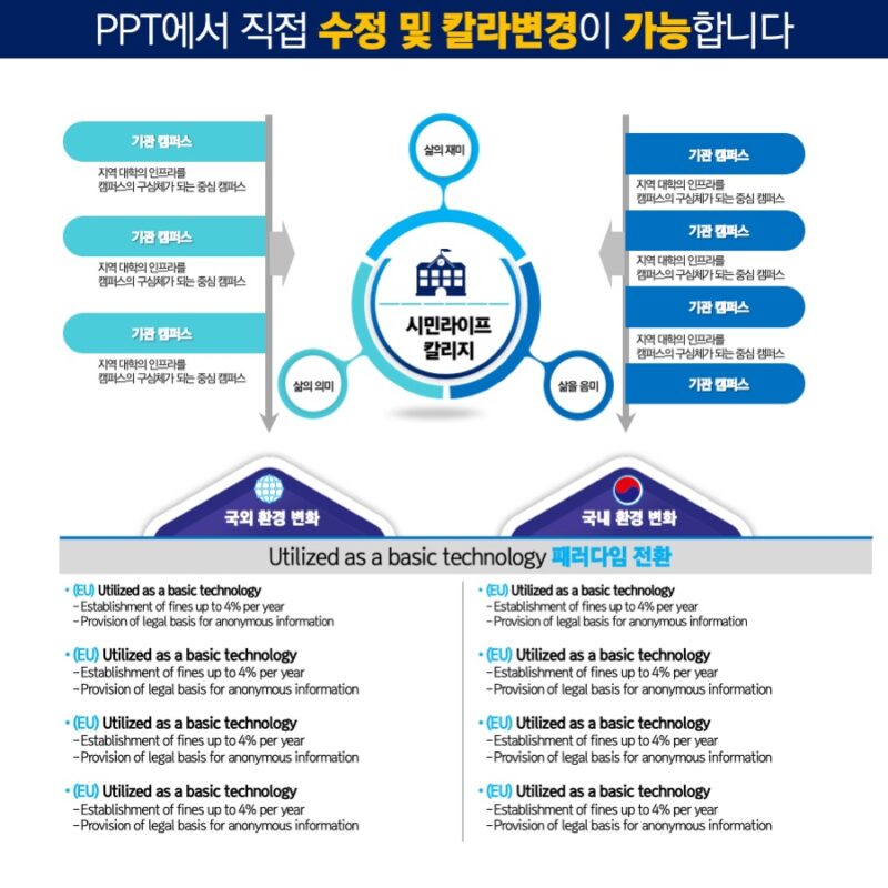 ppt템플릿사이트 PPT템플릿 깔끔한PPT템플릿 파워포인트PPT템플릿