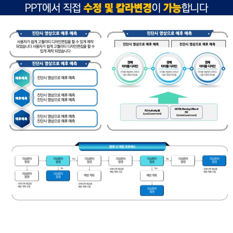 PPT탬플릿디자인 인포그래픽구매 다이어그램 다이어그램템플릿