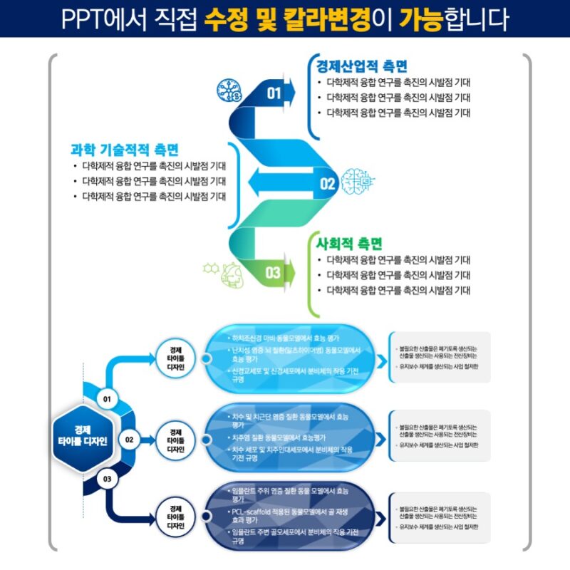 ppt템플릿사이트 PPT템플릿 깔끔한PPT템플릿 파워포인트PPT템플릿