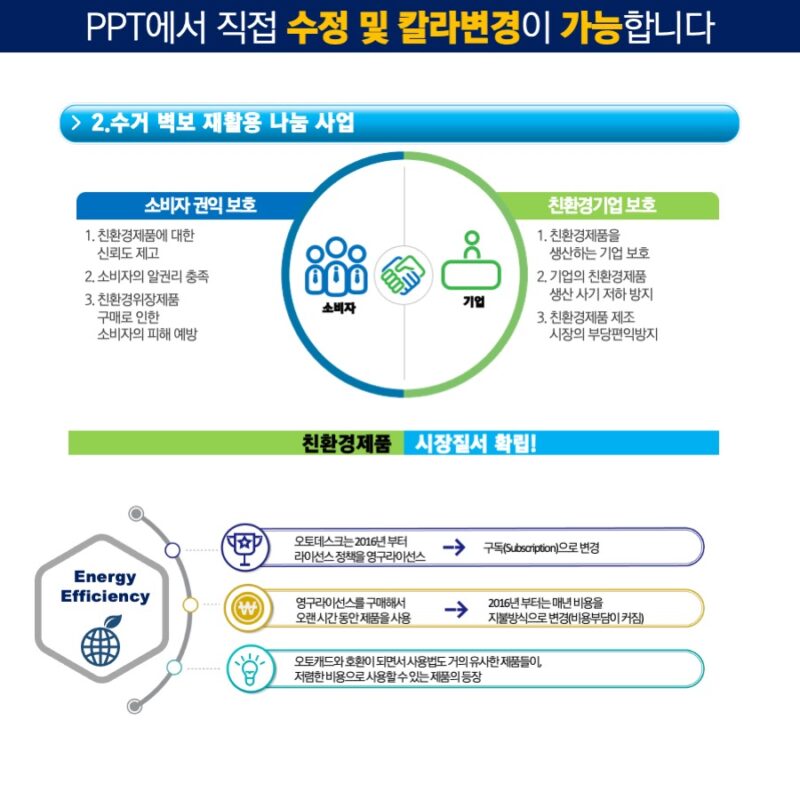 ppt템플릿사이트 PPT템플릿 깔끔한PPT템플릿 파워포인트PPT템플릿