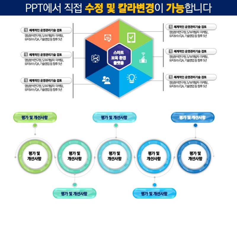 ppt템플릿사이트 PPT템플릿 깔끔한PPT템플릿 파워포인트PPT템플릿