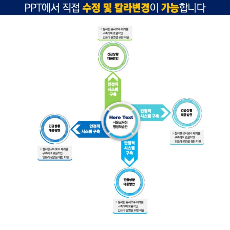 ppt템플릿사이트 PPT템플릿 깔끔한PPT템플릿 파워포인트PPT템플릿