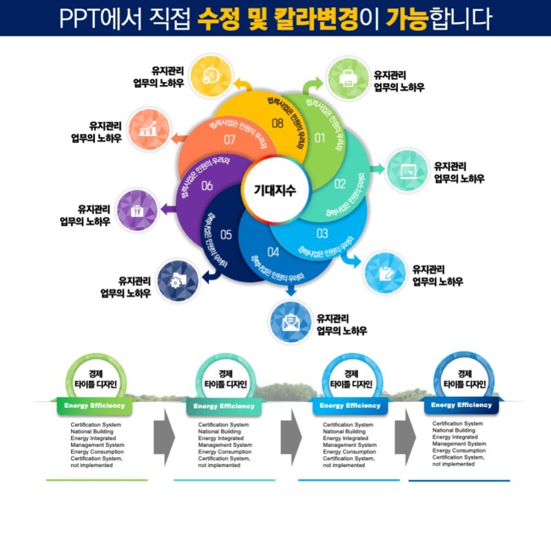ppt템플릿사이트 PPT템플릿 깔끔한PPT템플릿 파워포인트PPT템플릿