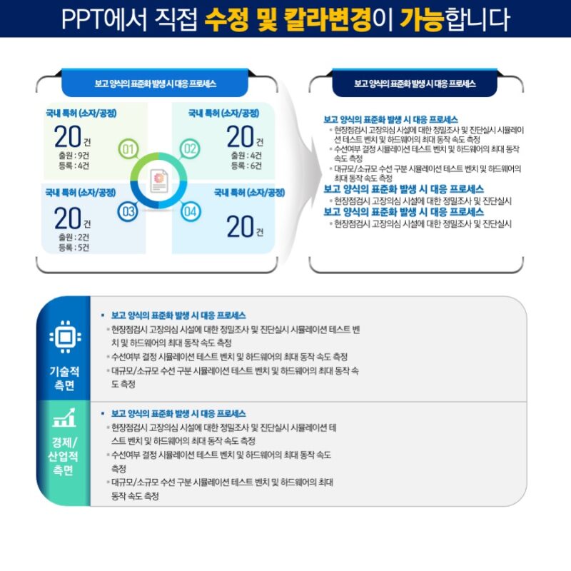 ppt템플릿사이트 PPT다이어그램 PPT다이어그램템플릿 템플릿디자인