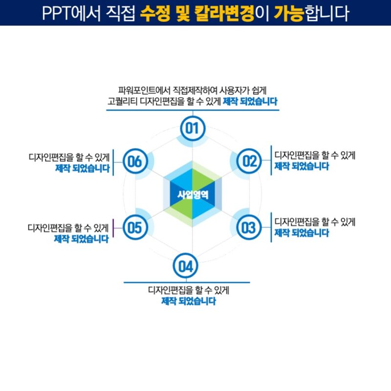 ppt템플릿사이트 PPT다이어그램 PPT다이어그램템플릿 템플릿디자인