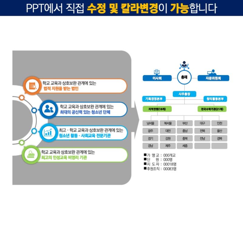 ppt템플릿사이트 PPT템플릿 깔끔한PPT템플릿 파워포인트PPT템플릿