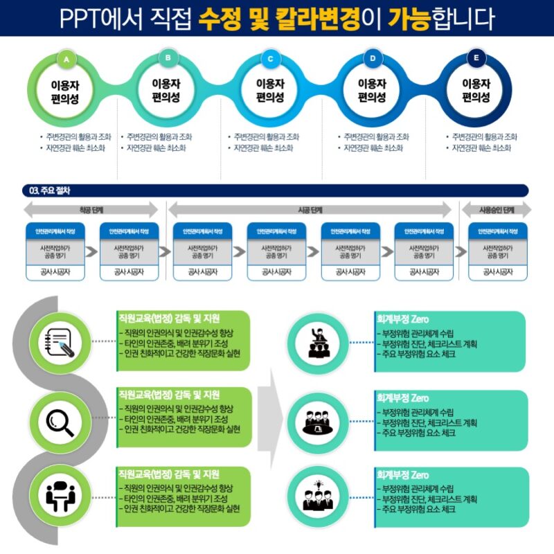 ppt템플릿사이트 PPT템플릿 깔끔한PPT템플릿 파워포인트PPT템플릿