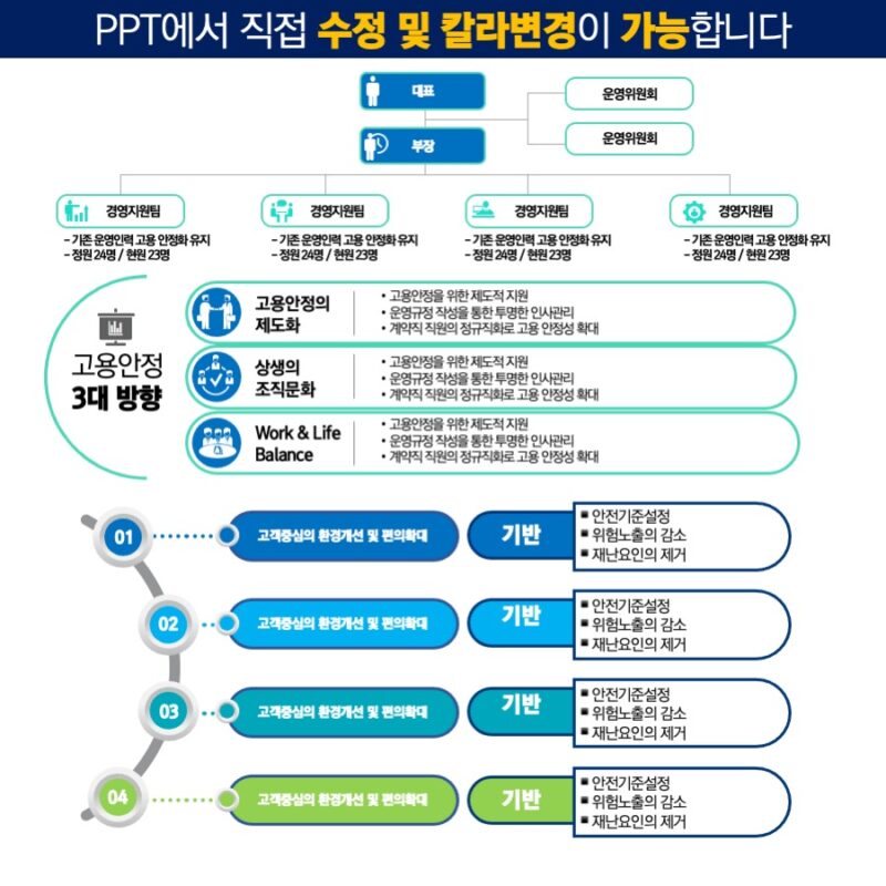 ppt템플릿사이트 PPT템플릿 깔끔한PPT템플릿 파워포인트PPT템플릿
