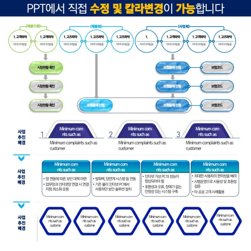 ppt템플릿사이트 PPT템플릿 깔끔한PPT템플릿 파워포인트PPT템플릿