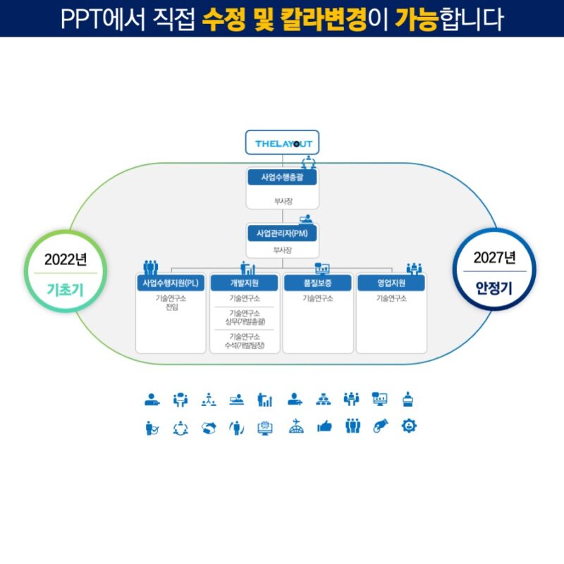 PPT탬플릿디자인 인포그래픽구매 다이어그램 다이어그램템플릿