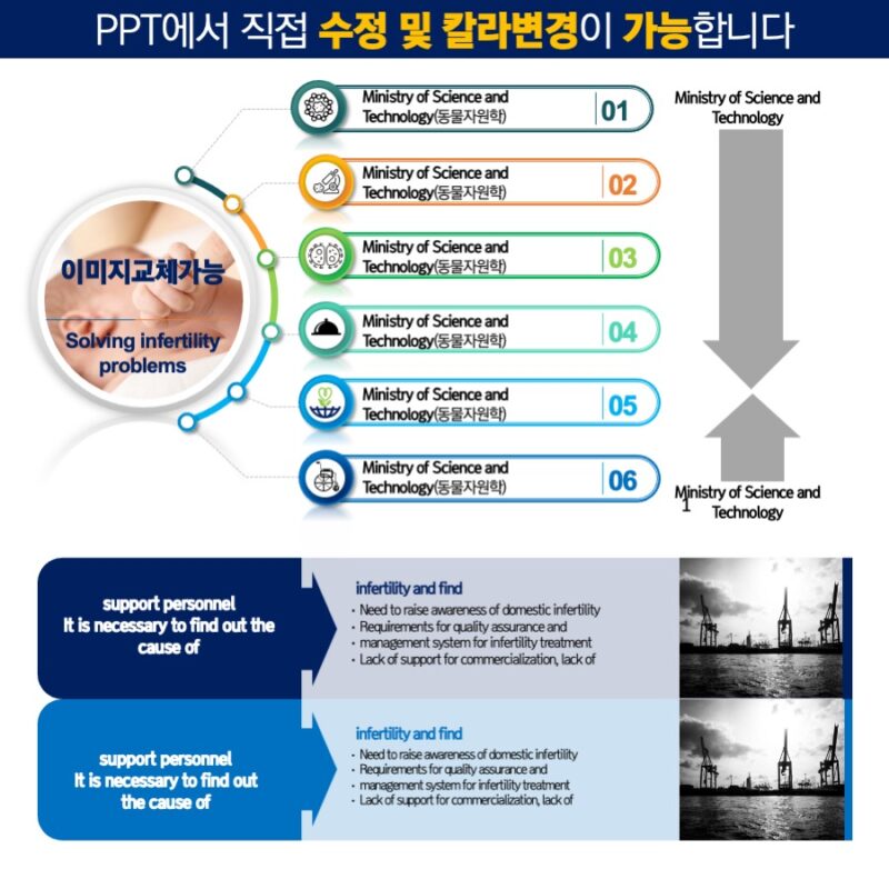 파워포인트템플릿 고급PPT템플릿 템플릿디자인 제안서템플릿디자인