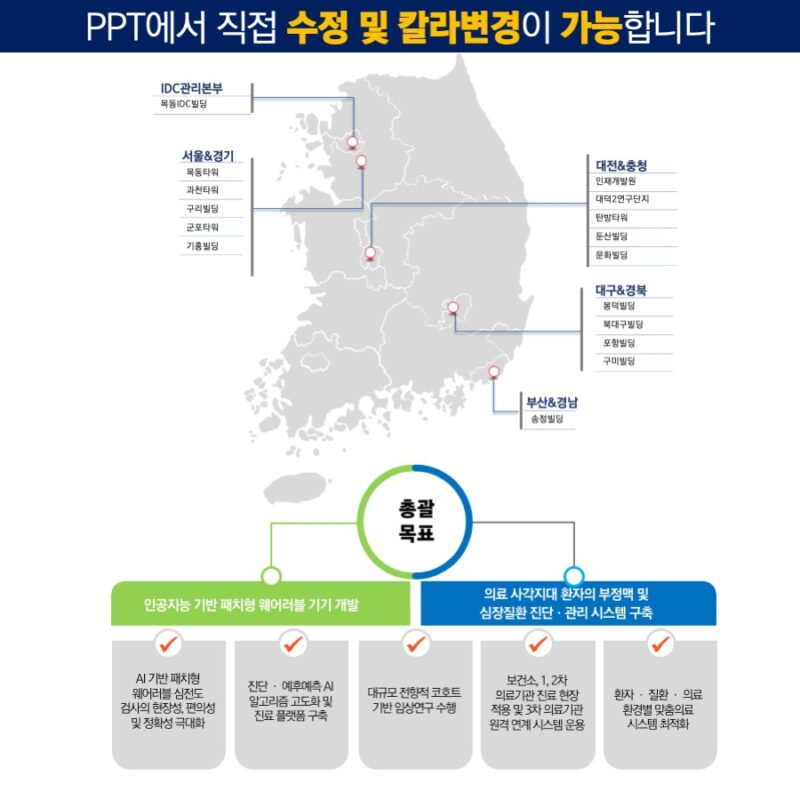 파워포인트템플릿 고급PPT템플릿 템플릿디자인 제안서템플릿디자인