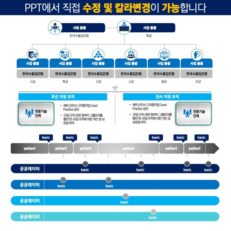 파워포인트템플릿 고급PPT템플릿 템플릿디자인 제안서템플릿디자인