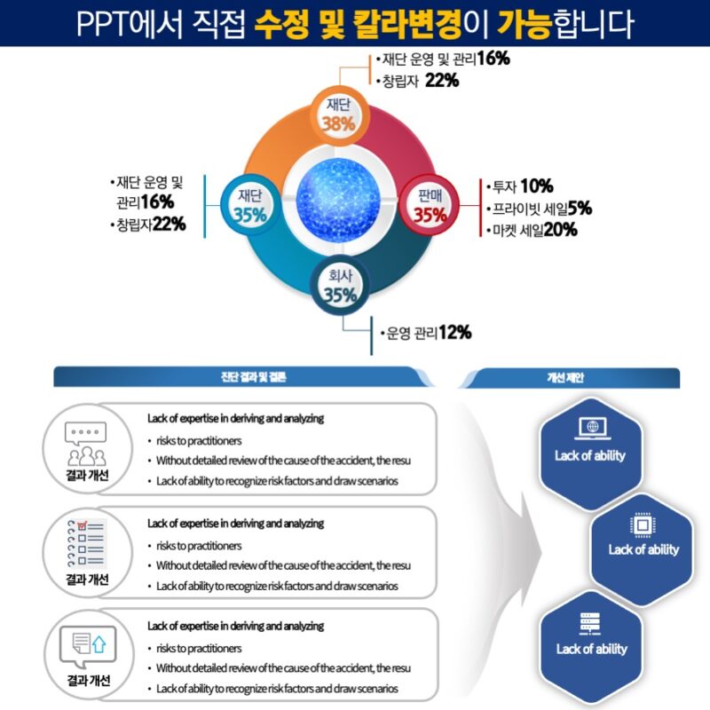 PPT다이어그램 PPT다이어그램템플릿 다이어그램 인포그래픽 인포그래픽구매 인포그래픽템플릿 PPT인포그래픽 PPT인포그래픽템플릿 다이어그램구매 다이어그램템플릿 다이어그램템플릿구매 파워포인트다이어그램템플릿 파워포인트다이어그램템플릿구매