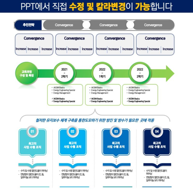 PPT다이어그램 PPT다이어그램템플릿 다이어그램 인포그래픽 인포그래픽구매 인포그래픽템플릿 PPT인포그래픽 PPT인포그래픽템플릿 다이어그램구매 다이어그램템플릿 다이어그램템플릿구매 파워포인트다이어그램템플릿 파워포인트다이어그램템플릿구매