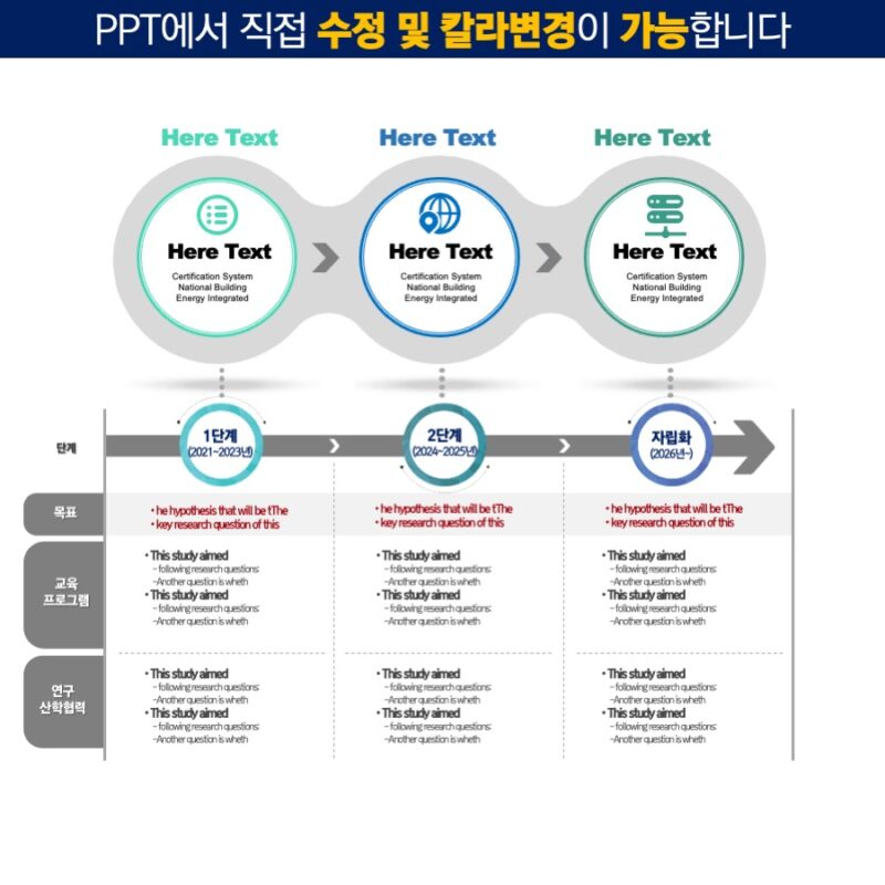 PPT다이어그램템플릿 템플릿디자인 보고서템플릿 제안서템플릿