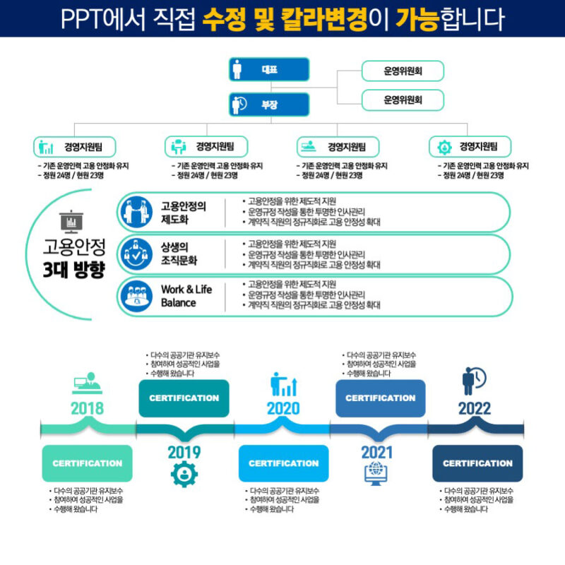 PPT다이어그램템플릿 템플릿디자인 보고서템플릿 제안서템플릿