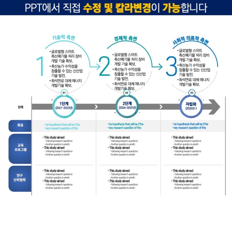 ppt템플릿사이트 PPT템플릿 깔끔한PPT템플릿 파워포인트PPT템플릿