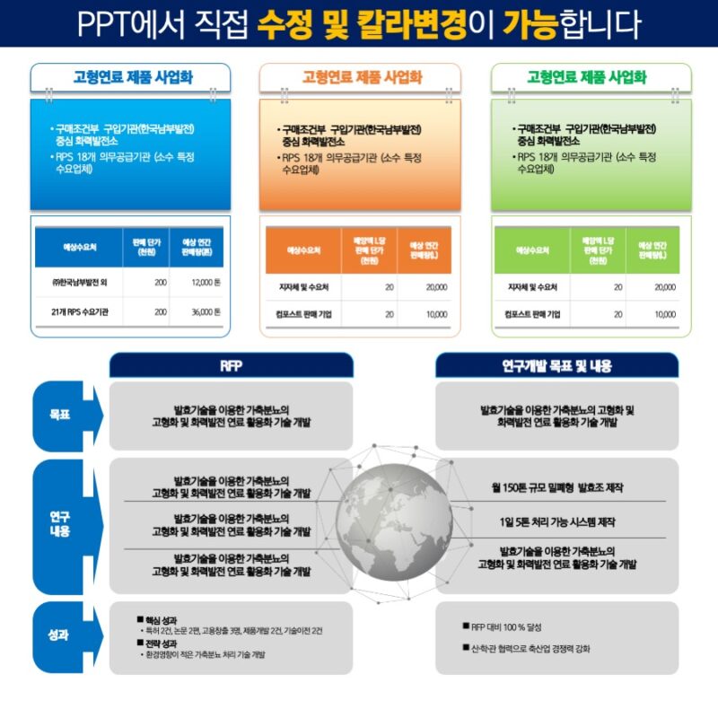 ppt템플릿사이트 PPT템플릿 깔끔한PPT템플릿 파워포인트PPT템플릿