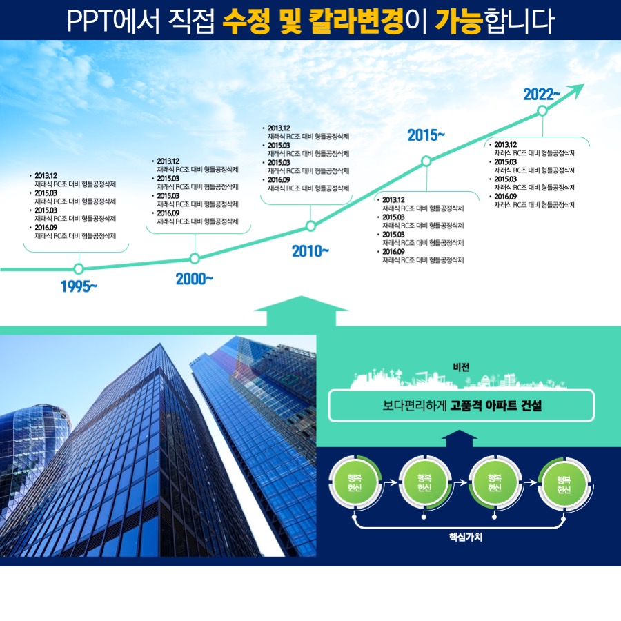 ppt템플릿사이트 PPT템플릿 깔끔한PPT템플릿 파워포인트PPT템플릿